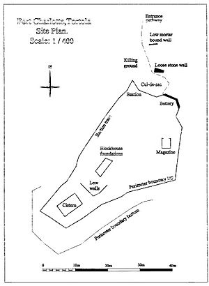 Fort Charlotte, Tortola - site plan