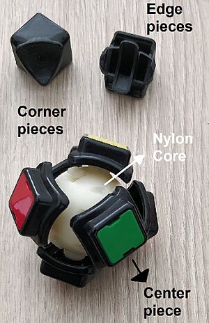 Komponen Rubik Kiub Yang Telah Dilabel