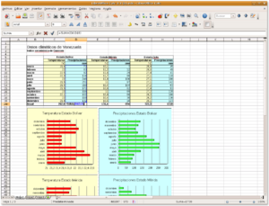 LibreOffice Calc 3.3