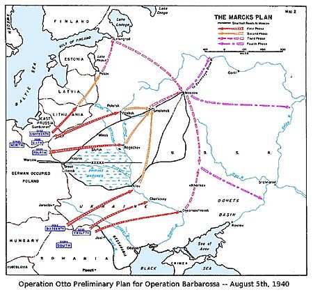Marcks Plan for Operation Barbarossa