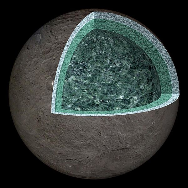 PIA22660-Ceres-DwarfPlanet-Inside-ArtistConcept-20180814
