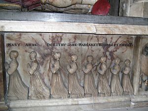 Penkridge St Michael - Double tomb daughters