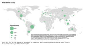 Pesticide use (2023)