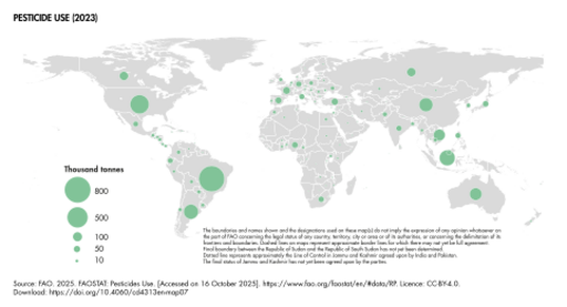 Pesticide use (2023)