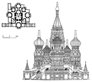 St Basil's Cathedral Line Drawing