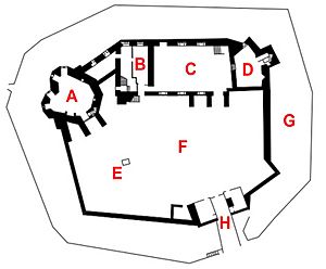 Stokesay Castle Plan