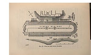 Topographical diagram of the Circus Maximus by Samuel Ball Platner
