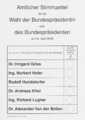 Ballot paper - Austrian presidential election 2016 (first ballot)