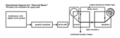 Brian Eno - Discreet Music's "Operational diagram recreation"