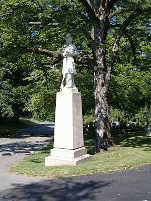 Confederate Soldier Monument in Lexington 1