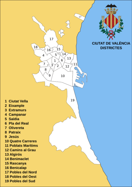 Districtes ciutat valencia