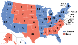 ElectoralCollege1996
