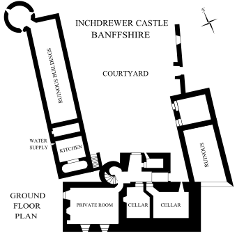 Inchdrewer Castle Floor plan