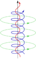 Magnetic rope