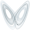A Trajectory Through Phase Space in a Lorenz Attractor