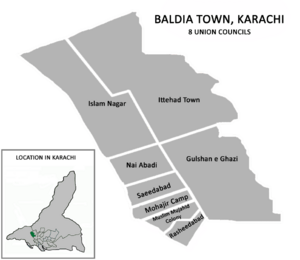 Union Councils of Baldia Town