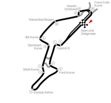 Circuit Nürburgring-1985-GP