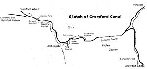 Cromford canal.jpg
