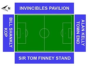 Deepdale Layout