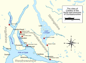 Dunbartonshire Forts