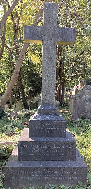 Grave of Francis Elgar in Highgate Cemetery