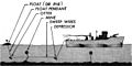 Minesweeper cutting loose moored mines diagram 1952