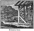 Settlement of Dover, NH 1623