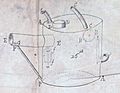 Sous-marin deuxiememodele