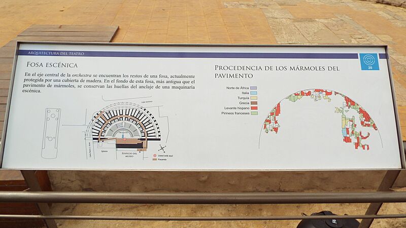 Cartel teatro romano