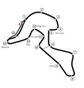 Circuit Mont Tremblant