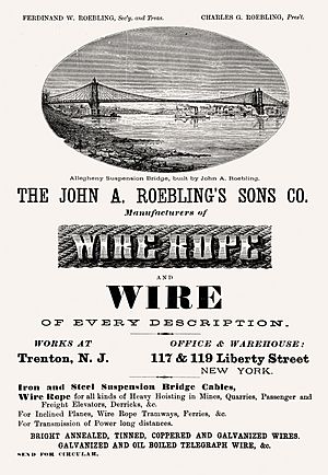 John A. Roebling Co. Advertisement 1879