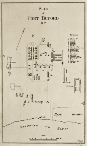 Plan of Fort Buford