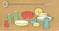 1955 Købenstyle Illustration