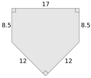 Baseball home plate diagram