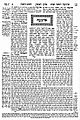 Gemara-rosh-hashana-2a