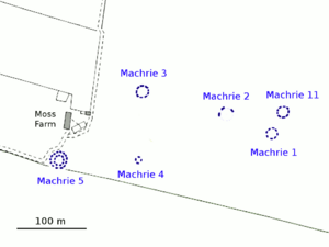 Machrie Moor Stone Circles - map