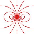 Neutron spin dipole field