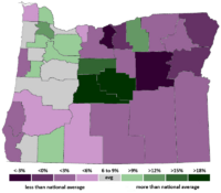 Oregon Population Growth by County