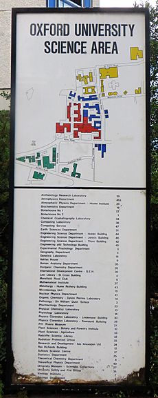 Oxford University Science Area sign