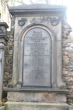 The grave of Henry Siddons, Greyfriars Kirkyard