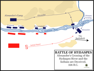 Battle hydaspes crossing