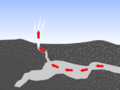 Blowhole2