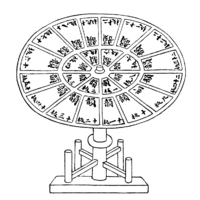 Chinese movable type 1313-ce