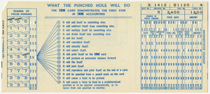 Claire Schultz IBM punch card 98.06 recto
