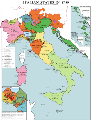 Italian States in 1789