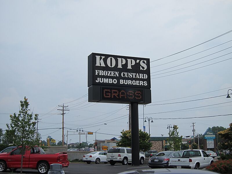 Kopp's sign