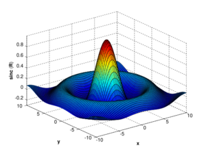 MATLAB surf sinc3D