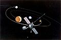 Mariner 10 gravitational slingshot
