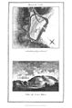 Bratton engraving