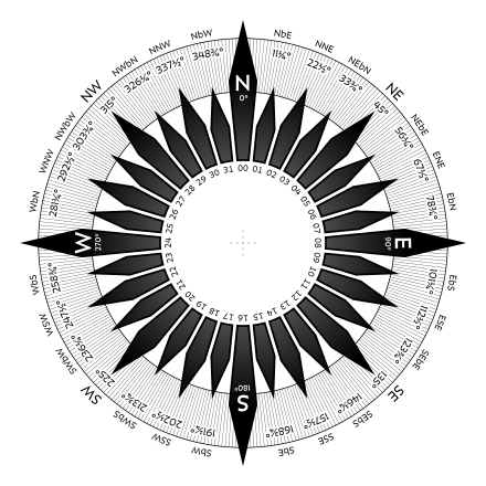 Compass-rose-32-pt